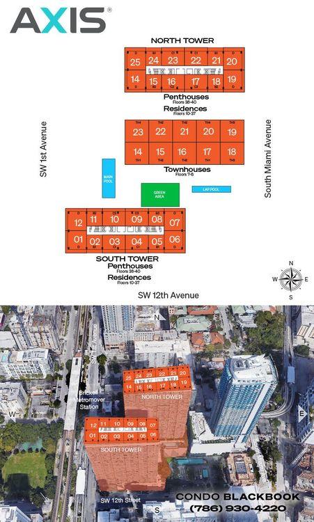 Axis floorplans